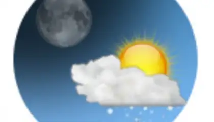 Cute Weather