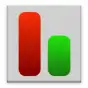 BP Log